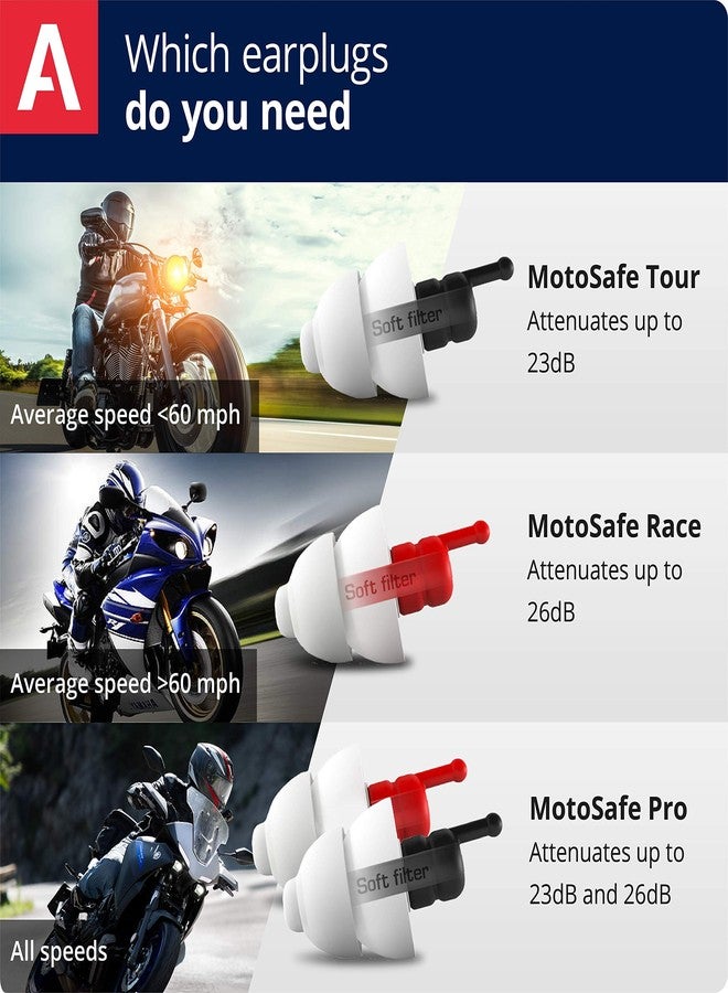 ألبين هيرينج بروتكشن سدادات أذن Alpine MotoSafe Pro - سدادات أذن ممتازة للدراجات النارية لتقليل ضوضاء الرياح - 20 ديسيبل - حماية سمعية للدراجات النارية - فائقة النعومة والراحة - زوجان - Image 2